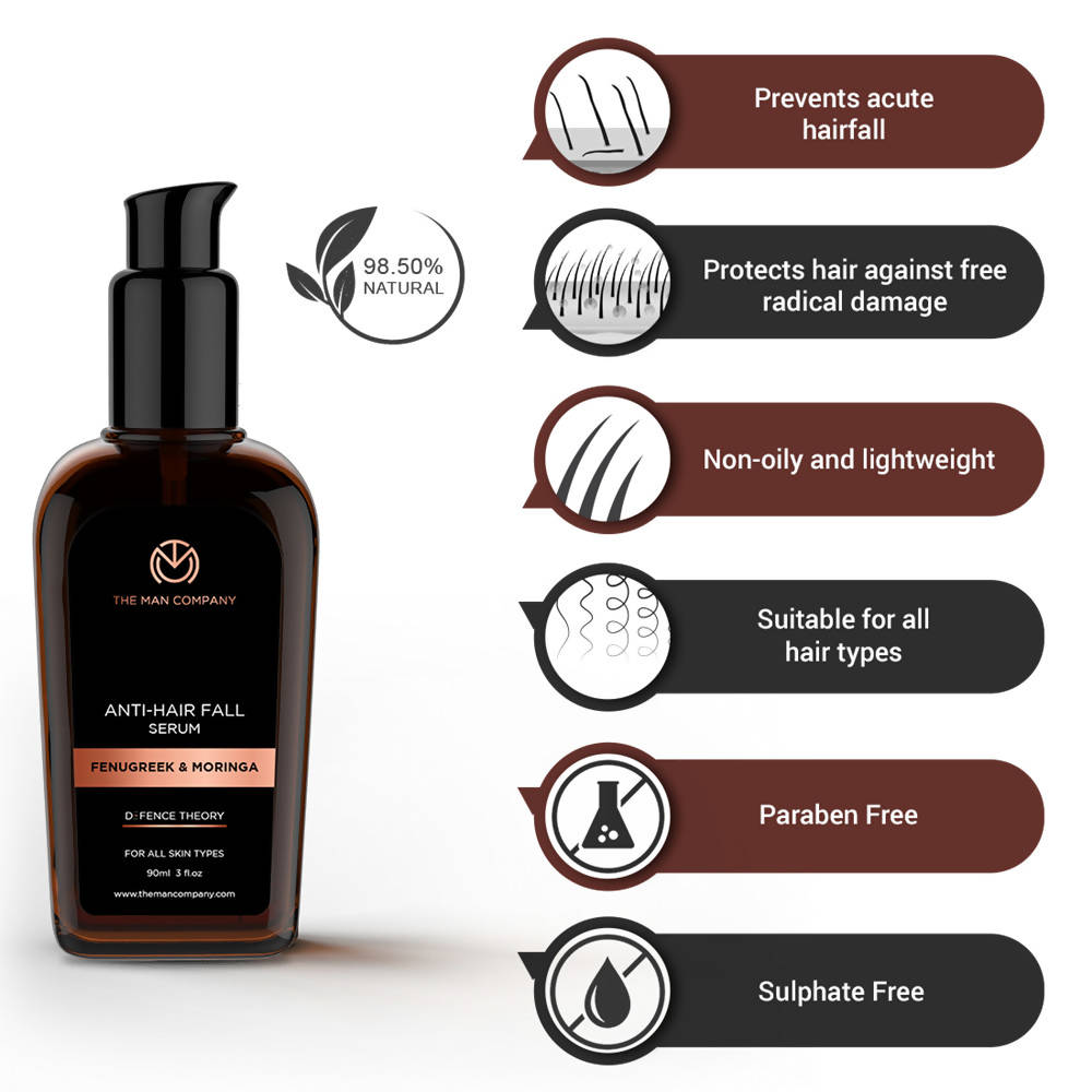 The Man Company Anti-Hair Fall Serum - Distacart