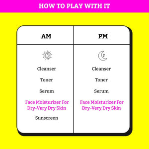 Chemist At Play Dry-Very Dry Skin Face Moisturizer - Distacart