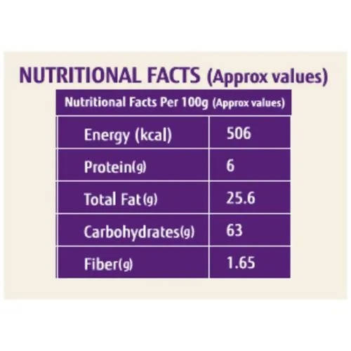 FittR biTes Foxtail Millet Cookies - Distacart