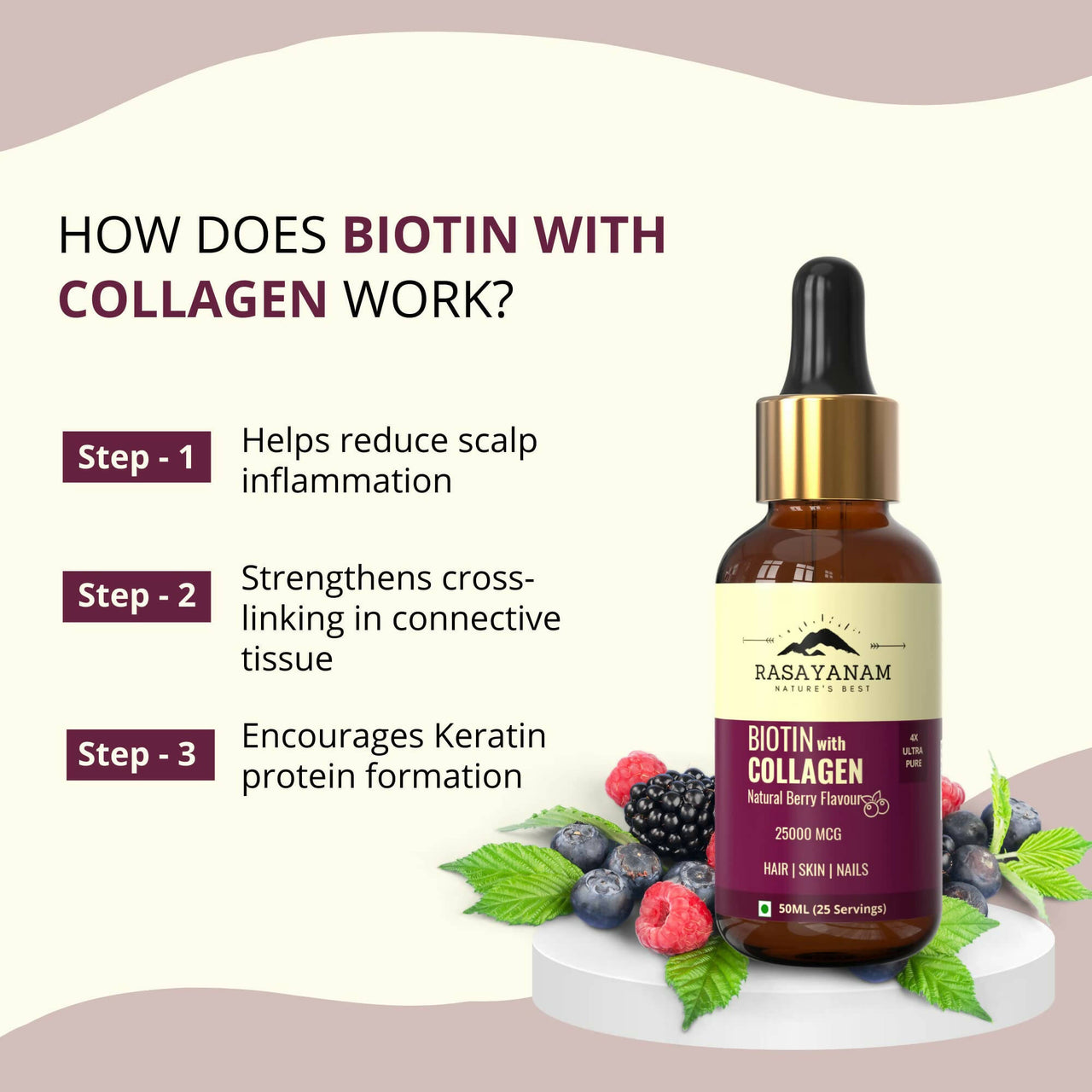 Rasayanam Liquid Biotin & Collagen for Hair Growth - Distacart