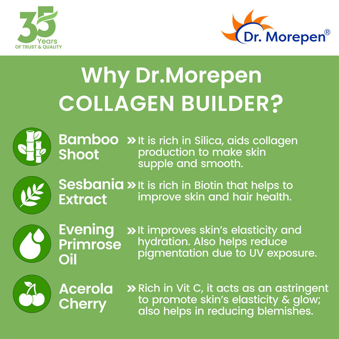 Dr. Morepen Biotin+ Advanced Tablets and Natural Collagen Builder, Orange Berry Flavour Combo - Distacart