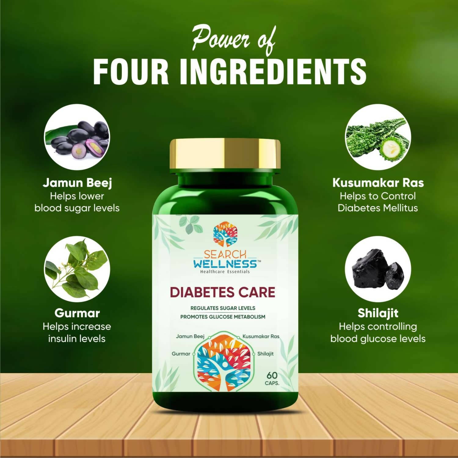 Search Wellness Diabetes Care Capsules - Distacart