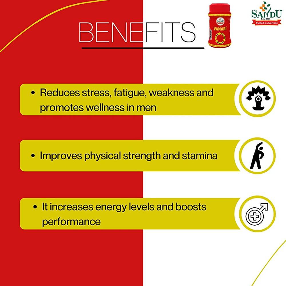 Sandu Vanari Granules