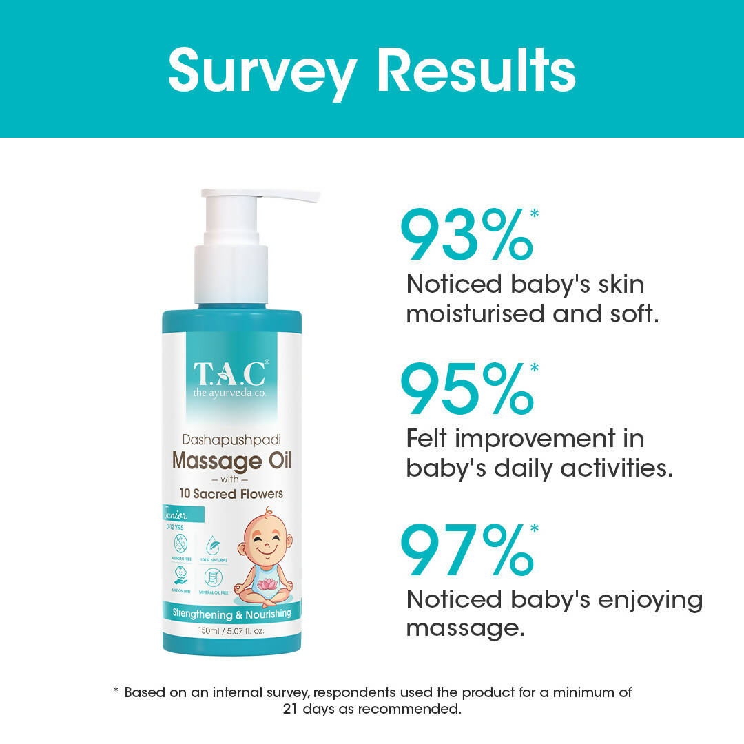 TAC - The Ayurveda Co. Dashapushpadi Ayurvedic Baby Massage Oil - Distacart