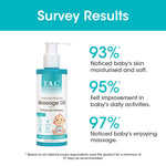 Thumbnail for TAC - The Ayurveda Co. Dashapushpadi Ayurvedic Baby Massage Oil - Distacart