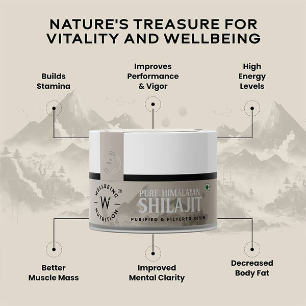 Wellbeing Nutrition Pure Himalayan SJ - Distacart