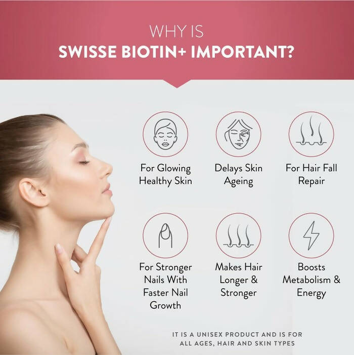 Swisse Biotin+ With Nicotinamide, Rosehip & Vitamin C - Distacart