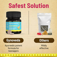 Thumbnail for Gynoveda Shatawari Ayurvedic Tablets - Distacart