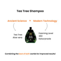 Thumbnail for Tru Hair & Skin Tea Tree Shampoo - Distacart