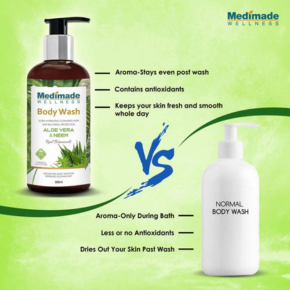 Medimade Wellness Aloevera & Neem Body Wash - Distacart