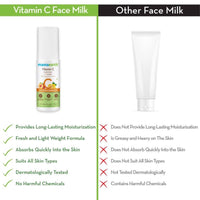 Thumbnail for Mamaearth Vitamin C Face Milk For Skin Illumination
