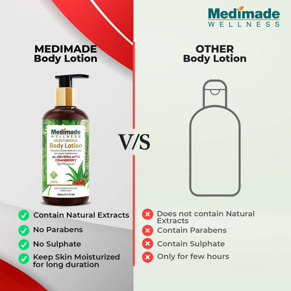 Medimade Wellness Moisturising Body Lotion With Aloevera With Cranberry - Distacart