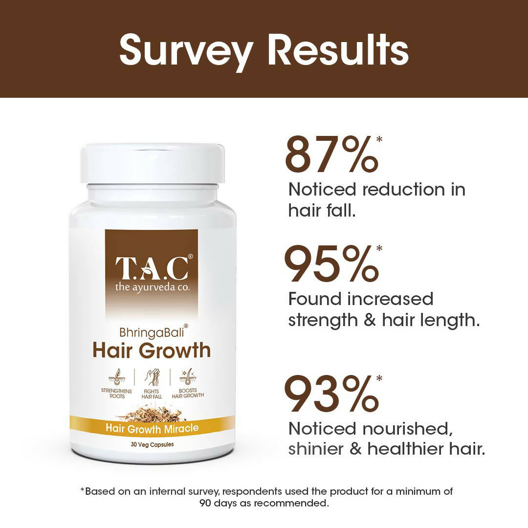 TAC - The Ayurveda Co. BhringaBali Hair Growth Veg Capsules - Distacart