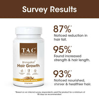 Thumbnail for TAC - The Ayurveda Co. BhringaBali Hair Growth Veg Capsules - Distacart