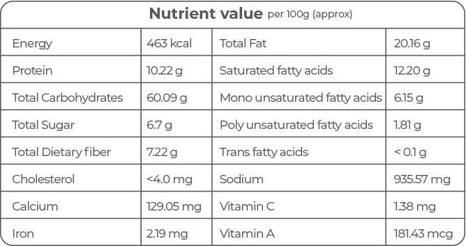 The Taste Company Classic Rava Upma - Distacart