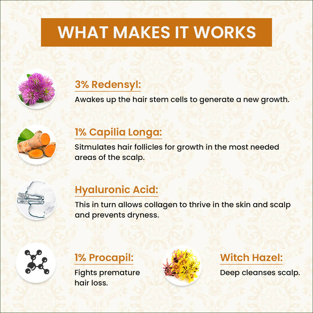 myUpchar Ayurveda Kesh Art Regrowth Hair Serum - Distacart