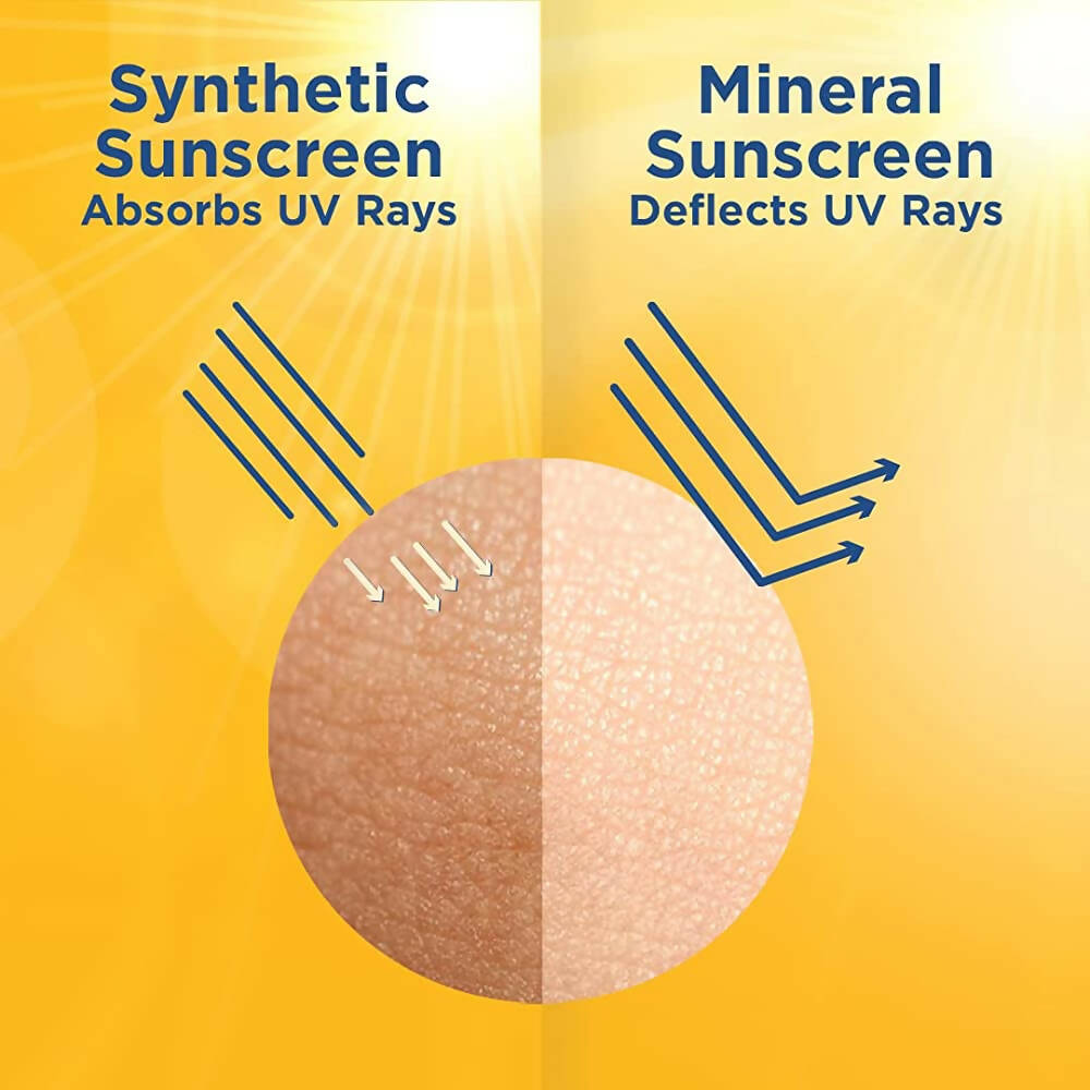 La Shield Pollution Protect Mineral Sunscreen Gel SPF 50 - Distacart