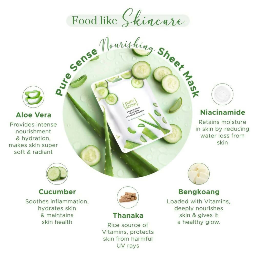 PureSense Nourishing Sheet Mask with Aloe Vera & Cucumber - Distacart