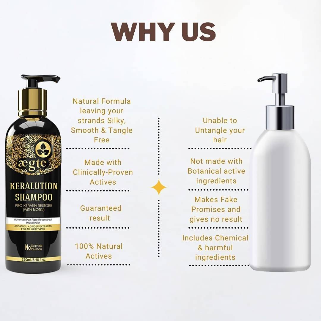Aegte Keralution Shampoo Pro-Keratin Restore (With Biotin) online