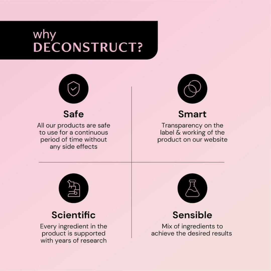 Deconstruct Breakout Control Serum - Distacart