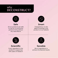 Thumbnail for Deconstruct Breakout Control Serum - Distacart