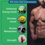 Thumbnail for Laurik Koren Red Ginseng 1000Mg Tablets For Men | Natural Plant-Based Supplement For Energy & Stamina - Distacart