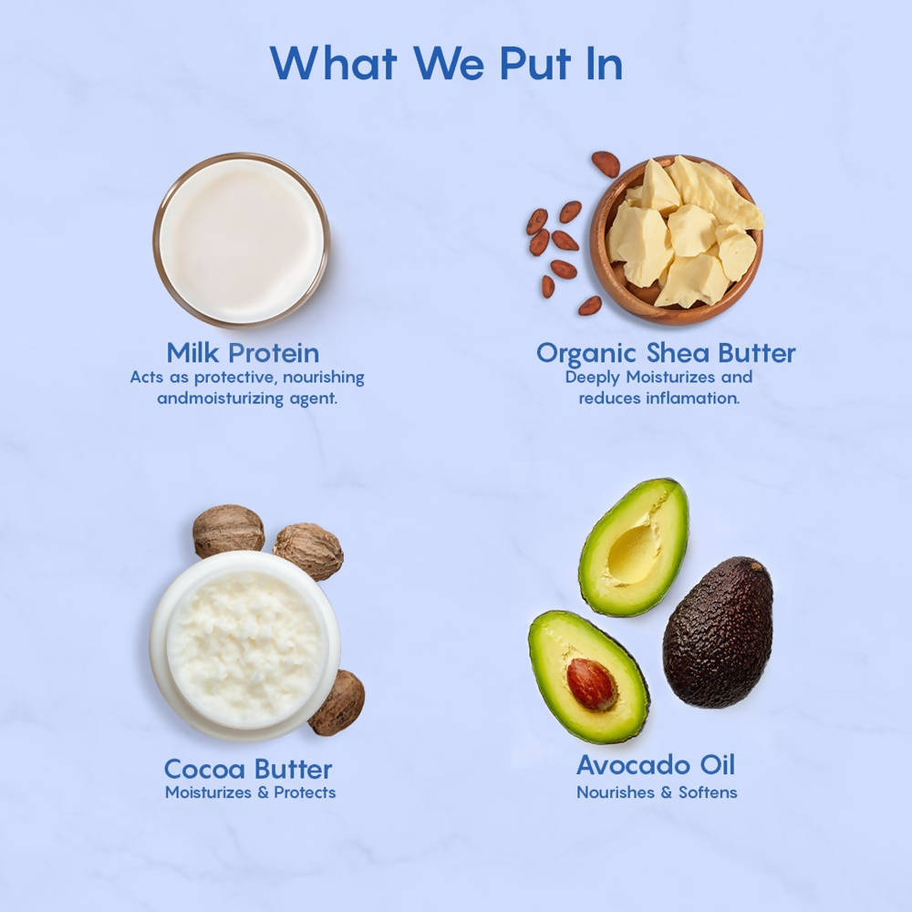 The Moms Co Baby Moisturizing Duo Ingredients