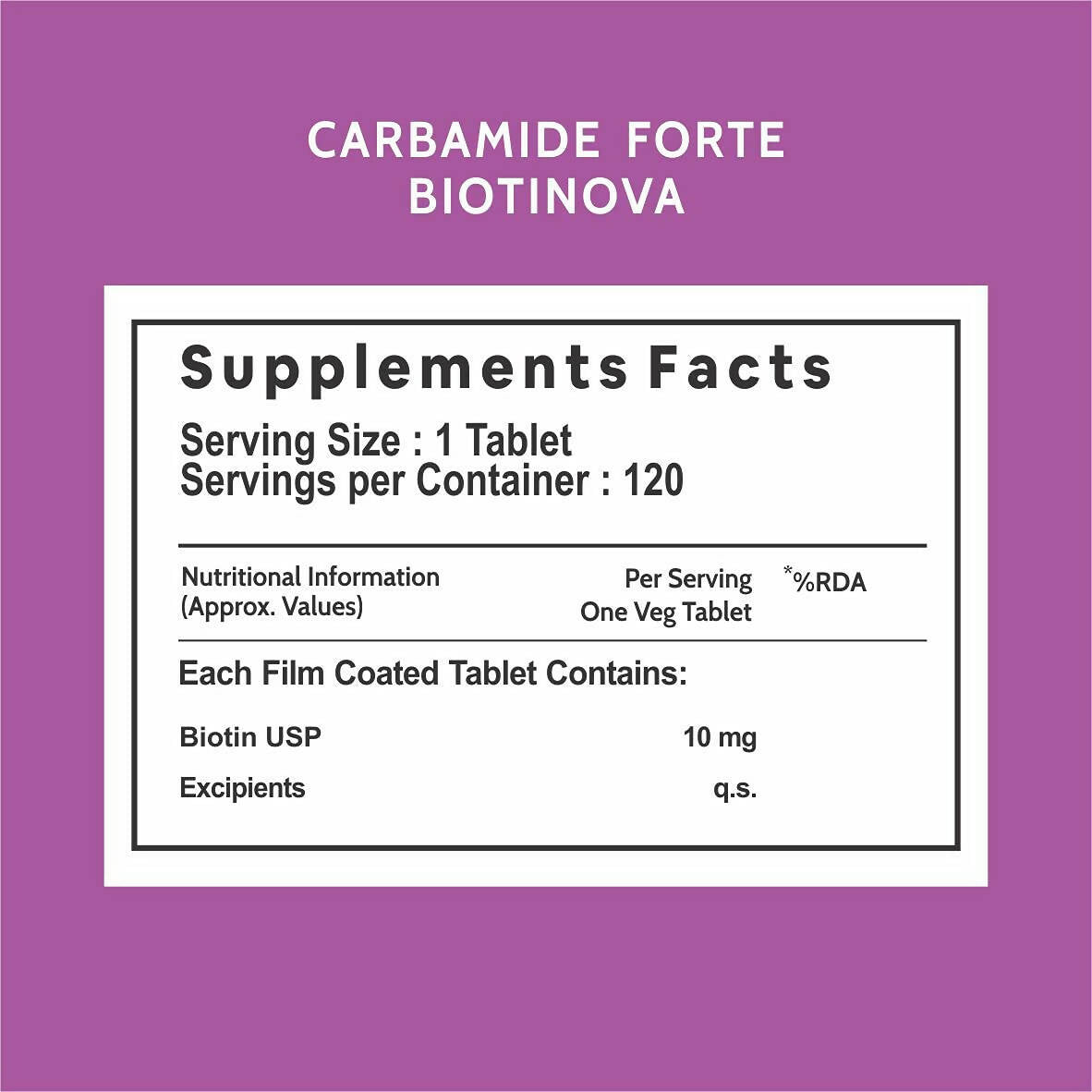 Carbamide Forte Biotin 10000mcg Tablets - Unflavored - Distacart