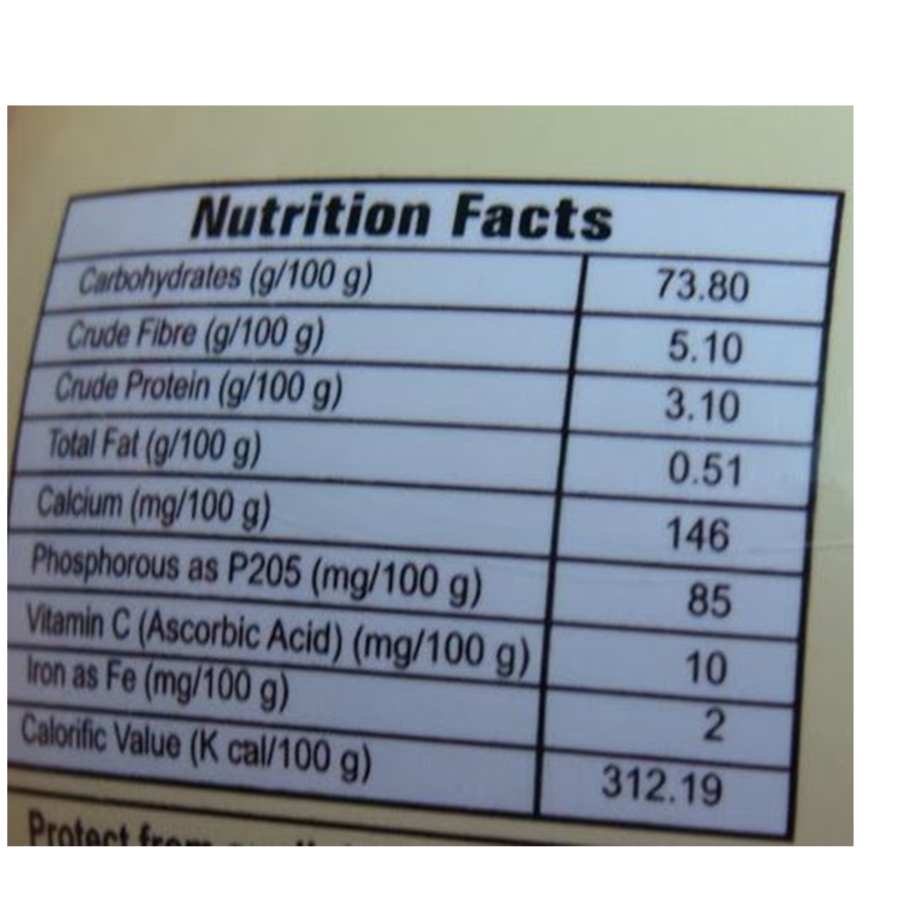 Patanjali Bel Candy - Distacart