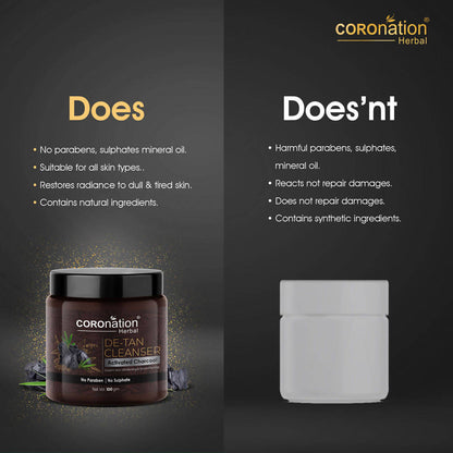 Coronation Herbal Activated Charcoal De-Tan Cleanser - Distacart