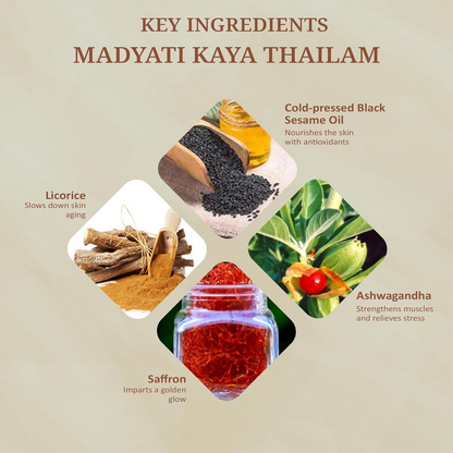 Svarasya Madyati Kaya Tailam (Body Oil) - Distacart