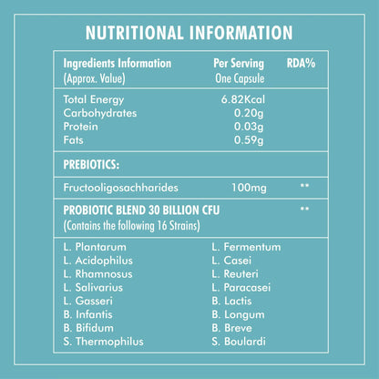 Boldfit Pro Biotics Capsules - Distacart