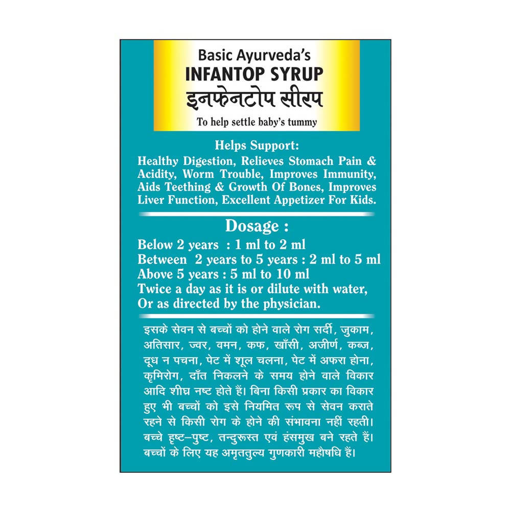 Basic Ayurveda Infantop Syrup Kids Relief Dosages