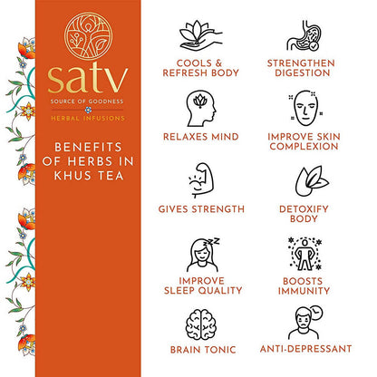 Satv Koolant Khus Herbal Infusion Tea Bags - Distacart