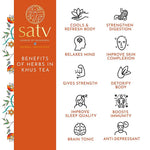 Thumbnail for Satv Koolant Khus Herbal Infusion Tea Bags - Distacart