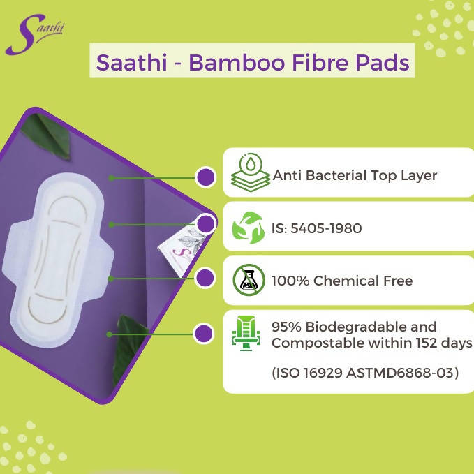 Buy Saathi Bamboo Fiber Regular Flow Sanitary Napkins Pack Online at Best  Price