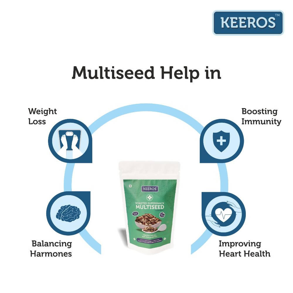 Keeros Roasted Multi Seeds Mix Snacks