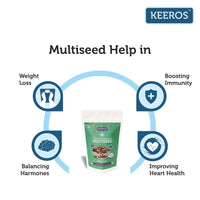 Thumbnail for Keeros Roasted Multi Seeds Mix Snacks