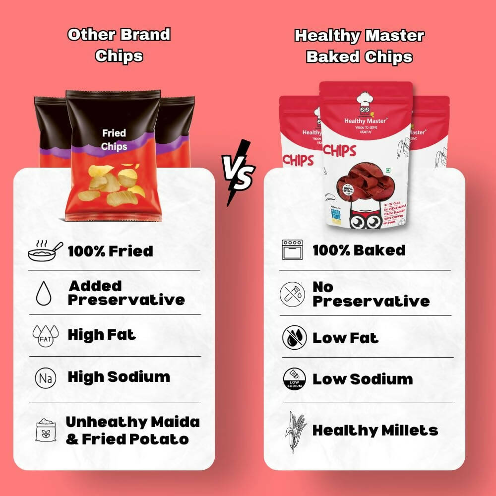 Healthy Master Baked Quinoa Chips with All Natural Ingredients - Distacart