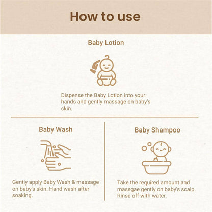 Mother Sparsh Refreshing Bath Combo