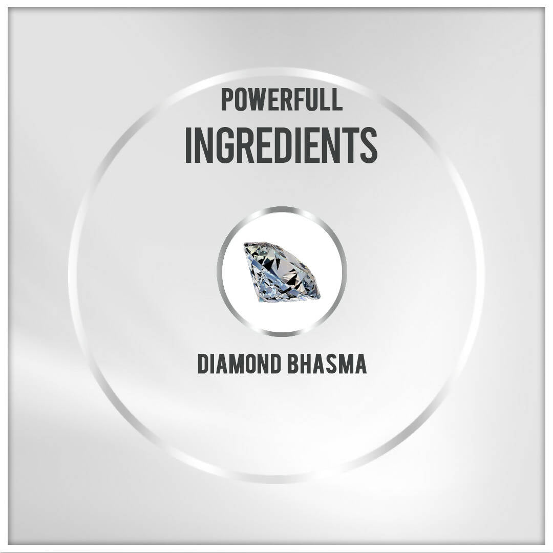 Vedic Line Diamond Tejas Serum - Distacart