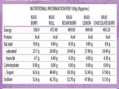 Bikanervala Katli Kesar Kaju - Distacart