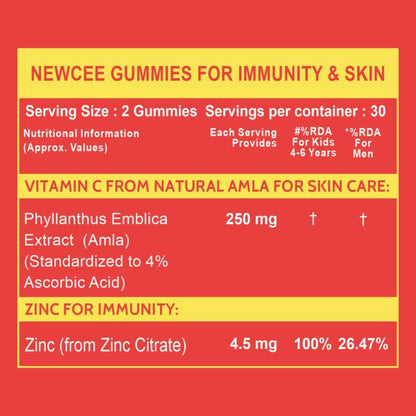 Carbamide Forte Vitamin C Gummies With Zinc - Distacart