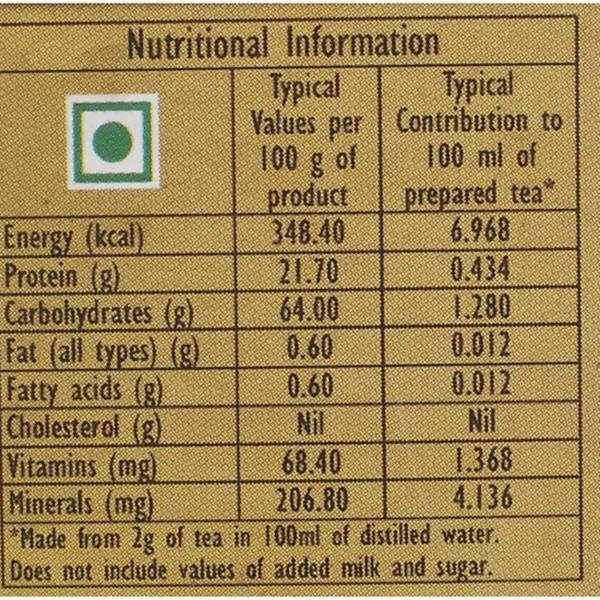 Tea Estate Darjeeling Orange Pekoe Fanning Finest Garden Fresh Pure Garden Tea