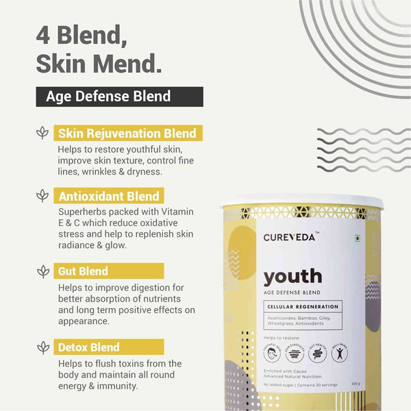 Cureveda Youth Anti-Ageing Blend - Distacart