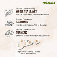 Thumbnail for Chaayos Turmeric Cardamom Green Tea
