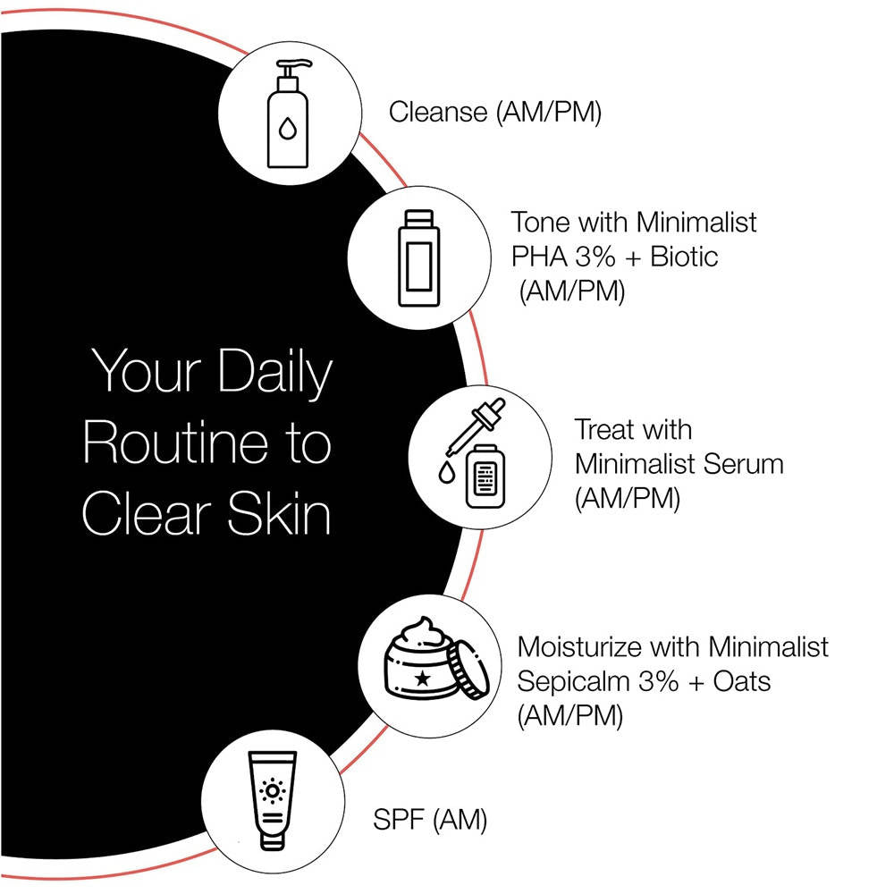 Minimalist PHA 3% + Biotic Toner - Distacart