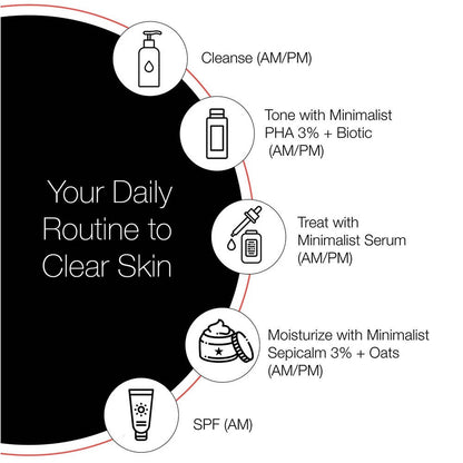 Minimalist PHA 3% + Biotic Toner - Distacart