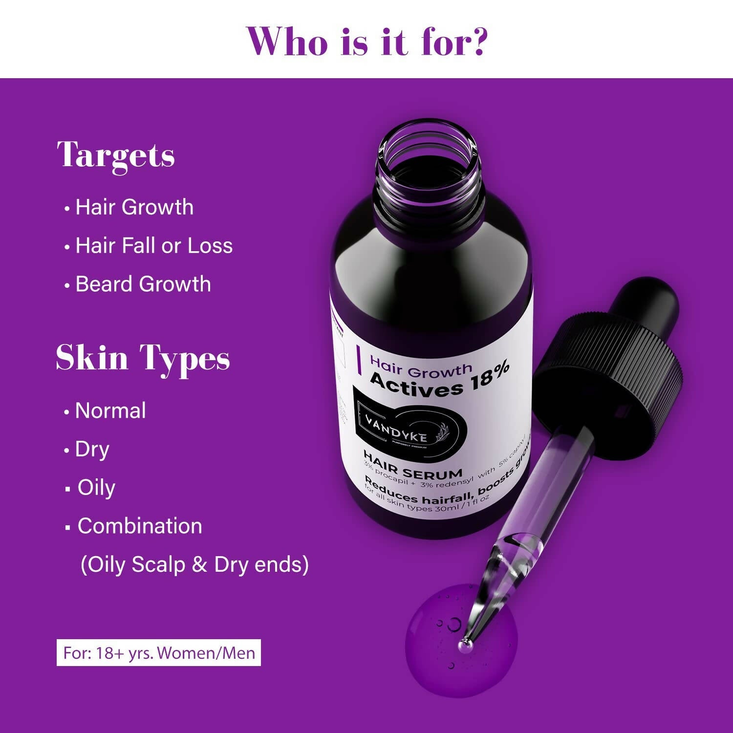 Vandyke Hair Growth Actives 18% Hair Serum - Distacart