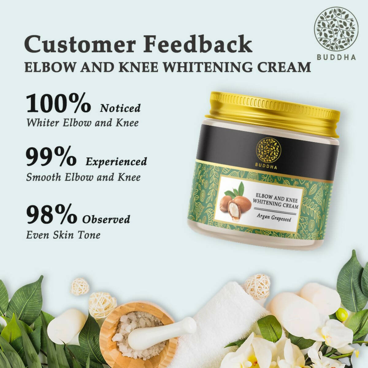 Buddha Natural Elbow and Knee Whitening Cream - Distacart